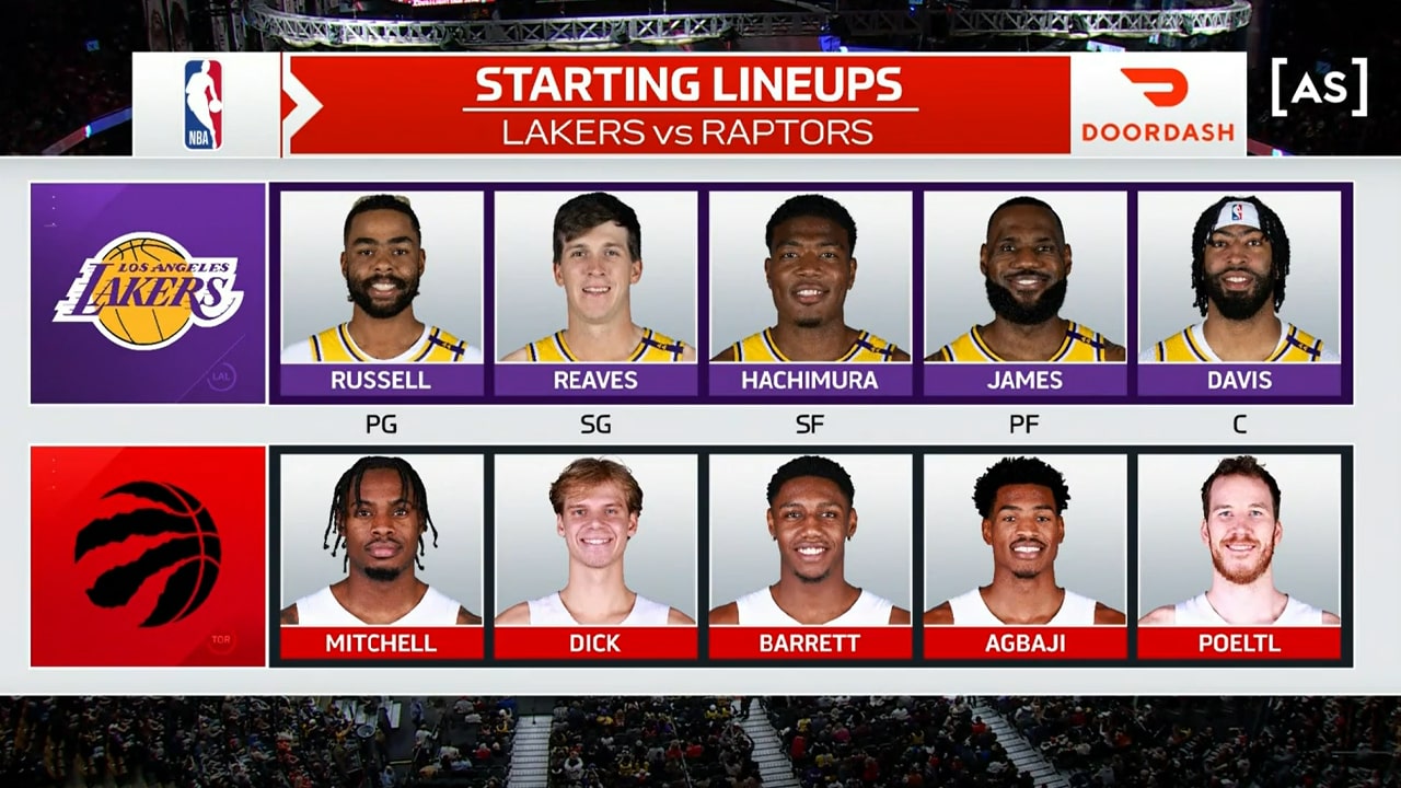 NBA | L.A. Lakers vs. Toronto Raptors